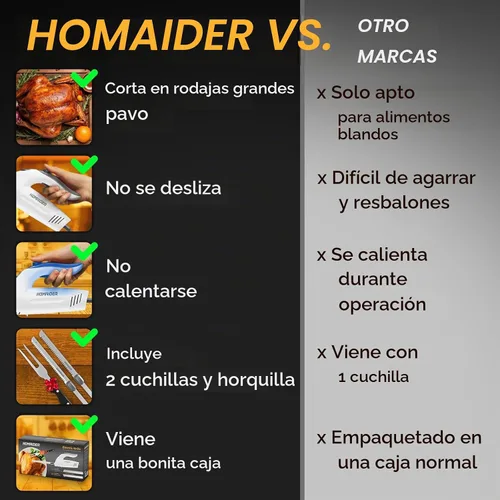 Vista 3 de Homaider - Cuchillo eléctrico para cortar carne 2 cuchillas, tenedor