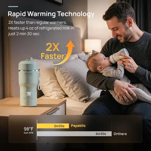 Vista 4 de Papablic [2026 NEW Upgraded] NutriWarm™ Portable Bottle Warmer