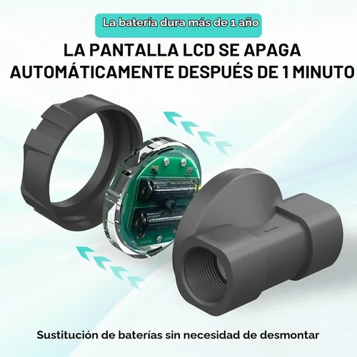 Vista 5 de Medidor de flujo resistente a la corrosión de 1 pulgada para agua, combustible, productos químicos
