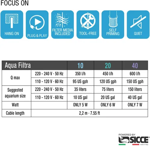 Vista 9 de Sicce Aqua Filtra 40 - Filtro de alimentación para tanque de peces de acuario de hasta 40 galones de capacidad, silenciosa encimera de 3 etapas