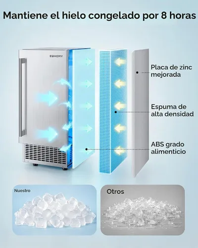 Vista 7 de EUHOMY Under Counter Nugget Ice Maker, 75lbs/24H, Self-Cleaning, Silver