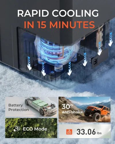 Vista 4 de Refrigerador portátil de 12 voltios para el coche, enfriador eléctrico de 37 cuartos de galón (35L), congelador portátil de doble zona con 12/24V CC