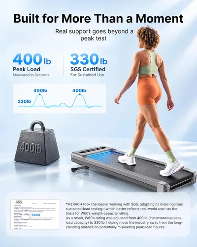 Vista 8 de MERACH UltraWalk W60 Walking Pad Treadmill with 12% Auto Incline, Under Desk Walking Pad 400lb Capacity, Max 3.5HP Heavy Duty Walking Pad with