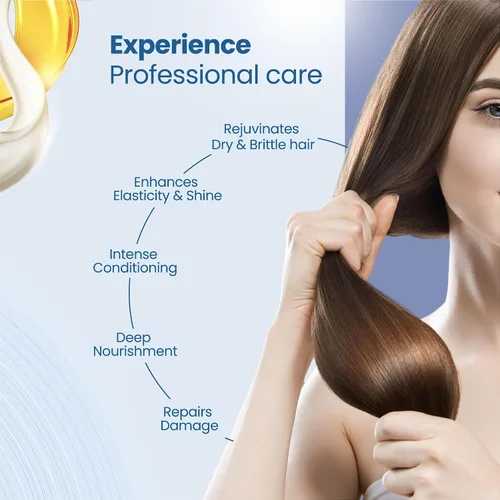 Vista 4 de Yuthika Mascarilla Profesional UltraCare 16.9 fl oz Tratamiento Acondicionador Profundo