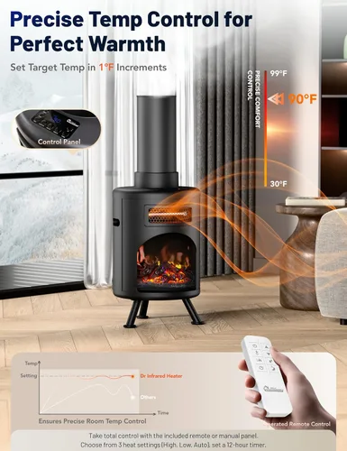 Vista 4 de DR. INFRARED HEATER DR-991 Calentador de Espacio de Chimenea Eléctrica Portátil con Humidificador y Control Remoto, Calor Infrarrojo, Efecto