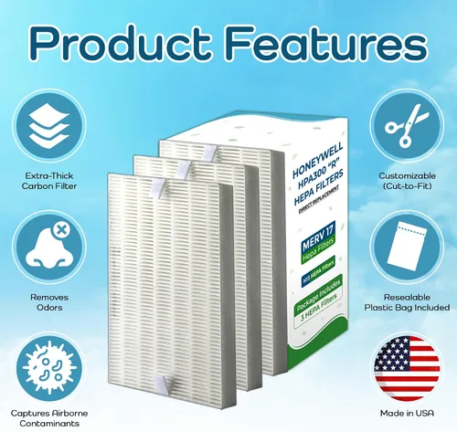 Vista 5 de Breathe Naturally Filtros de aire de repuesto "R" compatibles con el purificador de aire Honeywell serie HPA300, HPA200 y HPA100 – Filtro HEPA True
