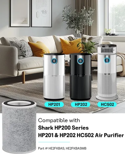 Vista 6 de Leemone True HEPA HP201 HP202 Reemplazo de filtro para Shark HP200 Serie & HC501 HC502 UA205 Air Puri-fier MAX, Filtro de Grado H13 3-en-1, Parte #