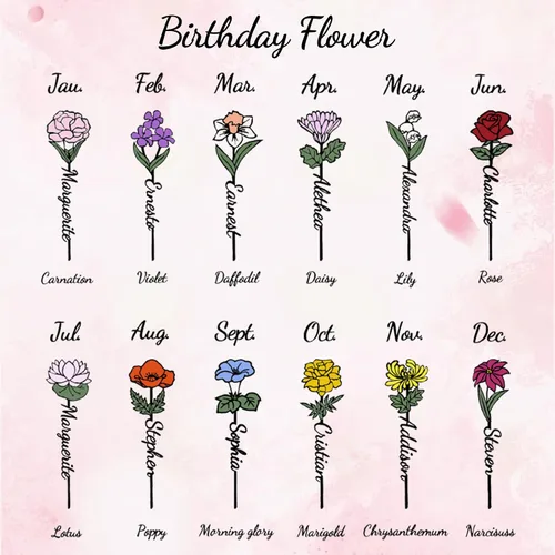 Vista 7 de Caja organizadora de joyas de viaje pequeña personalizada para niñas y mujeres, caja de joyería portátil personalizable, nombre de flor