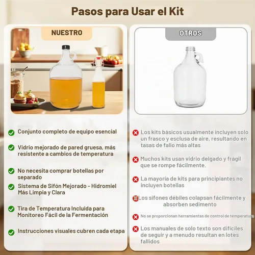 Vista 6 de Kit completo de fabricación de hidromiel para principiantes, fermentación Carboy de vidrio de 1 galón