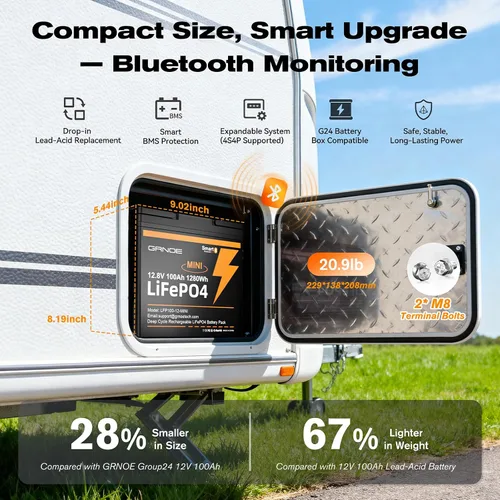 Vista 2 de Mini LiFePO4 - Batería de litio de 12 V 100 Ah con Bluetooth, BMS inteligente, más de 15000 ciclos profundos, 20.9 libras, ligera, diseño compacto