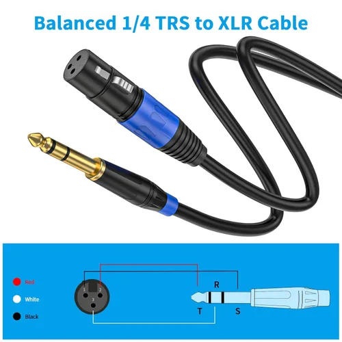 Vista 5 de Pack de 2 Cables XLR Hembra a 1/4 Pulgada 6,35 mm TRS Mono Jack para Micrófono Dinámico, 1,6 Pies, Negro, Cable de Micrófono XLR Hembra Equilibrado