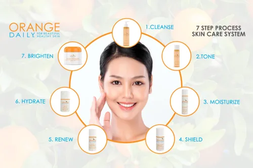 Vista 4 de Vitamina C Advanced Eye Complex para hidratar, reafirmar y reducir las líneas finas, 0.5 onzas líquidas