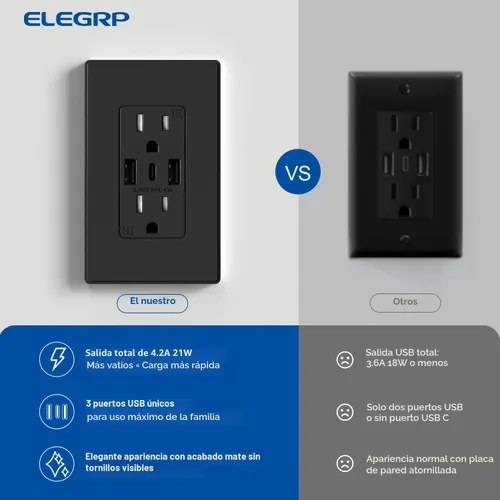 Vista 3 de ELEGRP Tomacorrientes de pared USB, Receptáculos de tomacorrientes de pared USB C de 3 puertos, tomacorrientes negro mate de 15 amperios con 3