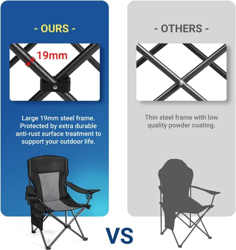 Vista 9 de AsterOutdoor - Silla plegable de campamento acolchada con portavasos grandes, organizador lateral y bolsillo trasero para exteriores, campamento