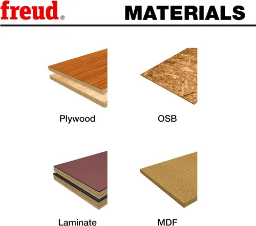 Vista 2 de Freud LU74R010: Hoja de sierra de corte de alta producción fina de 10
