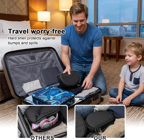 Vista 7 de PAIYULE Funda de auriculares para niños iClever para Riwbox CT-7S/CT-7, para auriculares de caramelo con oreja, funda protectora rígida con bolsillo