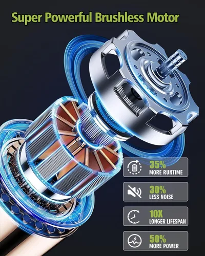 Vista 7 de Lavadora portátil inalámbrica -1200PSI Lavadora de coche con 2 baterías, motor sin escobillas, cañón de espuma, 3 niveles de potencia, lavadora