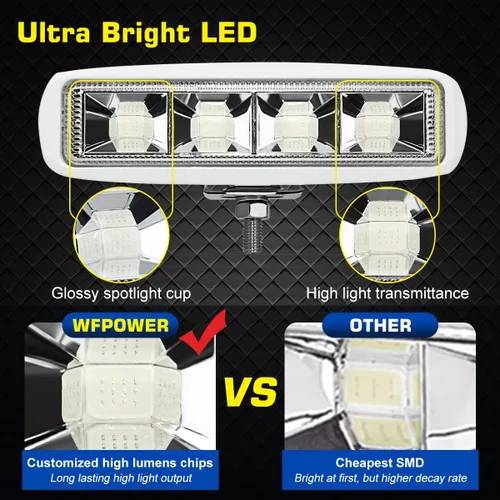 Vista 3 de WFPOWER Luces esparcidoras de lanchas azules, paquete de 2 luces de pontón de 72 W para barcos, luces LED marinas impermeables para pesca nocturna