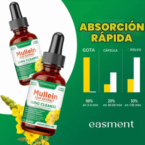 Vista 6 de Extracto de hoja de gordolobo para pulmones: gotas de gordolobo para los pulmones
