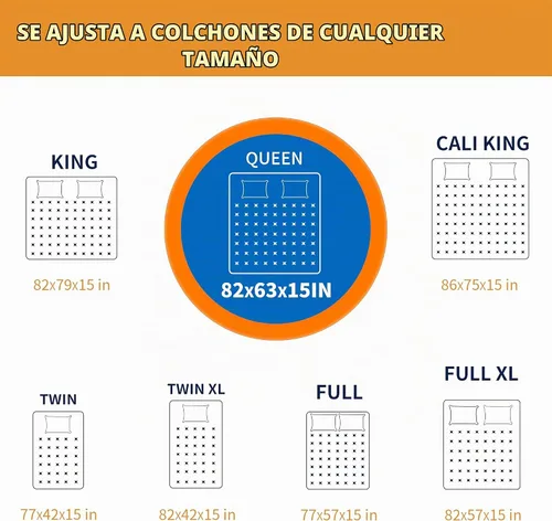 Vista 6 de Bolsa para colchón de tamaño individual para mudanza y almacenamiento, funda reutilizable impermeable de alta resistencia tamaño individual