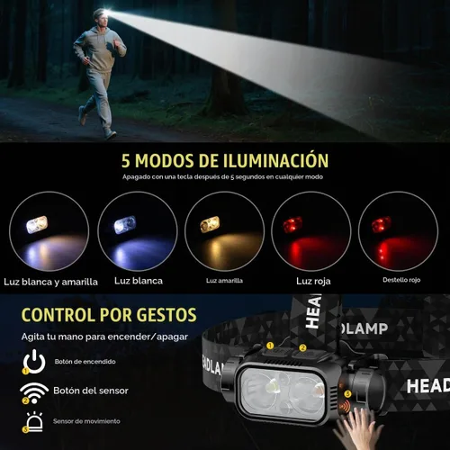 Vista 2 de Paquete de 1 linterna LED ultraligera desmontable, linterna recargable USB-C con sensor de movimiento y luz de advertencia, lámpara de cabeza