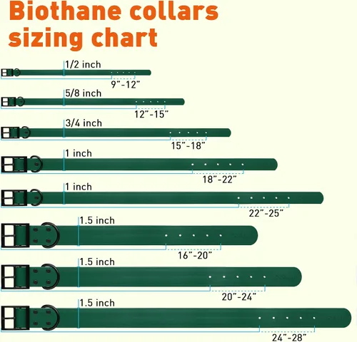 Vista 58 de Dogline Biothane - Collar impermeable para perro con hebilla de liberación rápida, resistente cincha de nailon recubierta con resistente y a prueba