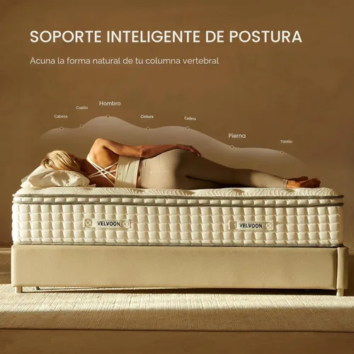 Vista 3 de Colchón Queen, Colchón de Espuma Viscoelástica con Gel Refrescante de 12 pulgadas, Sueño Fresco, Alivio de Presión con Soporte Medio Firme, Mejora