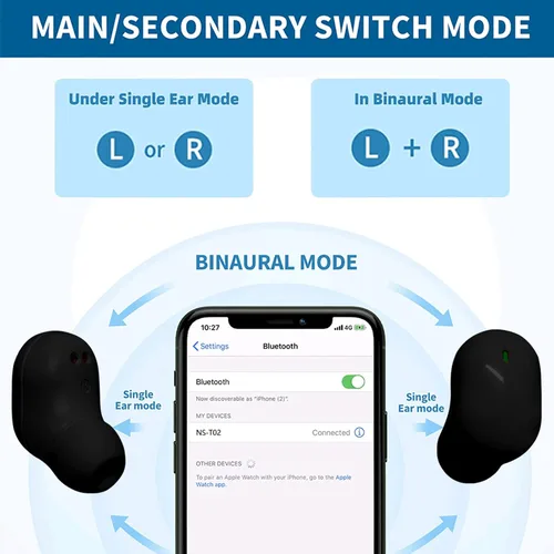 Vista 4 de Auriculares Inalámbricos para Niños, Auriculares Bluetooth para Orejas Pequeñas Mujeres Hombre Adultos, 25hrs Tiempo de Reproducción Micrófono