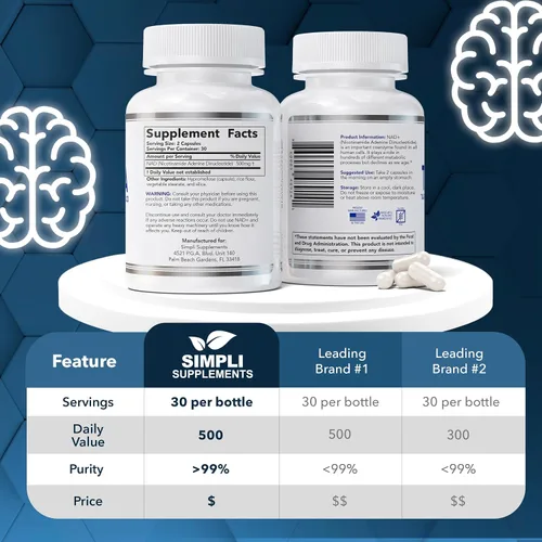 Vista 5 de Suplemento NAD para antienvejecimiento y regeneración celular NAD Booster 500mg por porción Alternativa de suplemento NMN Similar a