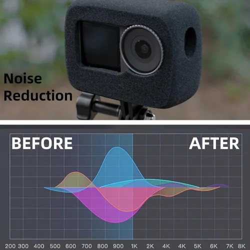 Vista 3 de Funda Windslayer para DJI Osmo Action 5 Pro, carcasa de espuma para parabrisas y protector de viento, silenciador de esponja a prueba de viento