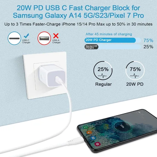Vista 2 de Bloque de carga rápida para Samsung Galaxy A17 A16 5G, A15, A56, A35, S25 Ultra, S24Fe, A54, Z Fold/Flip7, A14, A53, S23, A23; iPhone 16 Pro Max 15