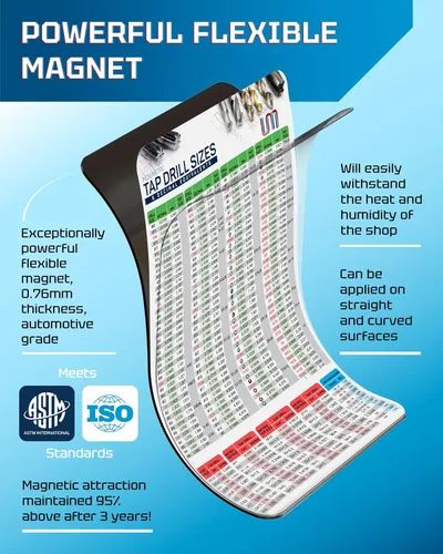 Vista 5 de Useful Magnets Tabla de Recomendaciones de Taladro de Rosca Equivalentes Decimales Póster Magnético Flexible de Taladro Arte de Pared de Tamaños