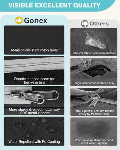 Vista 5 de Gonex Cubitos de embalaje de compresión, organizadores de viaje expandibles 10-negro