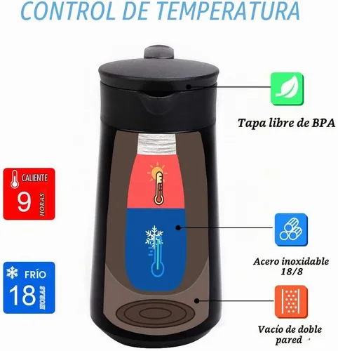 Vista 2 de Jarra de Café de 28 onzas Airpot Aislada Urna de Café de Acero Inoxidable Termo al Vacío Frasco para Café, Agua Caliente, Té, Bebidas Calientes