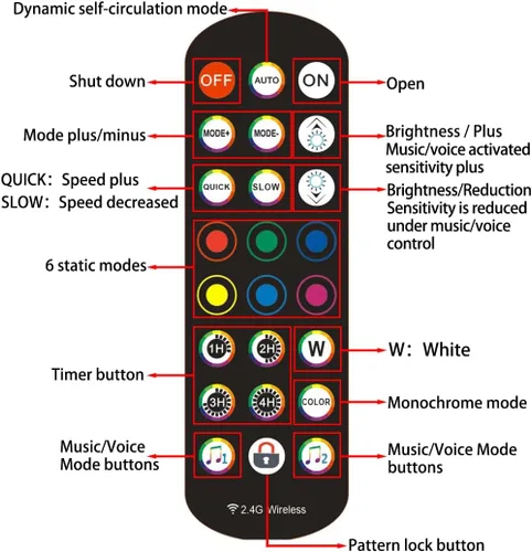 Vista 5 de Tira de luces LED de neón USB de 9.8 pies, tira de luces LED RGB IC inteligentes para dormitorio, tira de luz de neón LED de sincronización