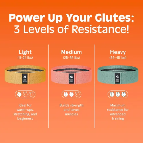 Vista 4 de Retrospec Engage Bandas de Resistencia para Glúteos