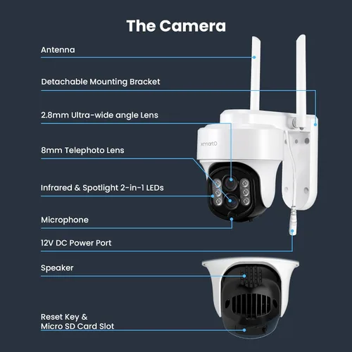 Vista 8 de XMARTO 10X Zoom Mesh WiFi6 PTZ Sistema de cámara de seguridad de seguimiento AI, paquete de lente dual de 8 cámaras 2K, NVR expandible de 10 canales
