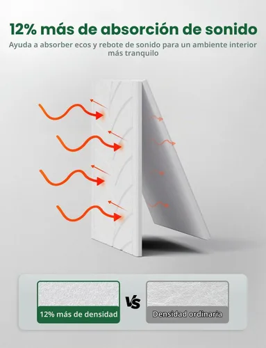 Vista 4 de Paquete de 4 paneles acústicos grandes que absorben el sonido para paredes de estudio, azulejos decorativos autoadhesivos de arte de hojas