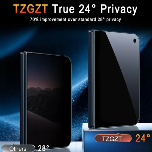 Vista 5 de TZGZT Paquete de 3 protectores de pantalla de privacidad para iPhone Duo