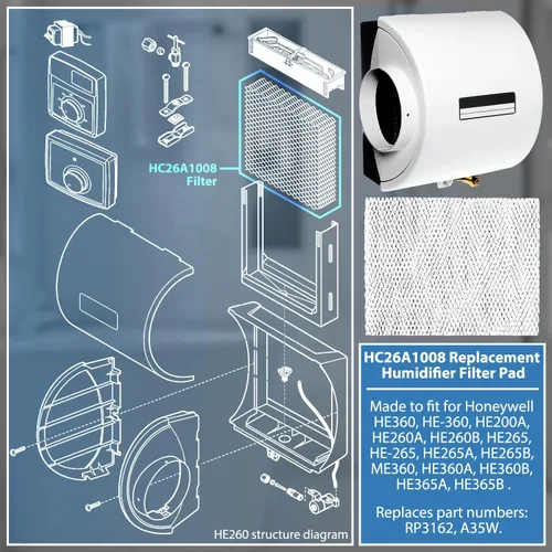 Vista 2 de MaxLLTo Filtro humidificador de repuesto compatible con Bryant HUMBBLBP2217 HUMBBLBP2317 HUMBALBP2317 HUMBBLBP2417 HUMBALBP2417 HUMBBLFP1218