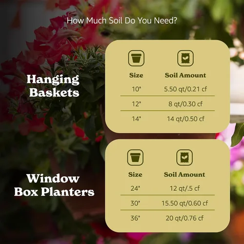 Vista 6 de Michigan Peat 1440 Baccto Lite Premium - Tierra para macetas para jardinería interior y exterior, inicio de semillas, propagación y más, bolsa de 40