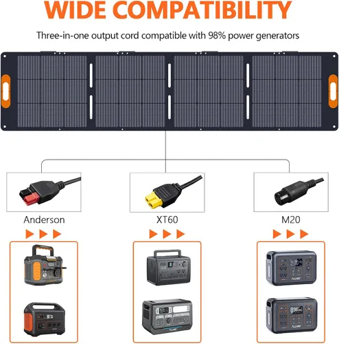Vista 2 de ALLWEI Panel solar portátil de 200 W para generador solar de estación de energía de 1200 W 2400 W, salidas 3 en 1, cargador solar de 18 V