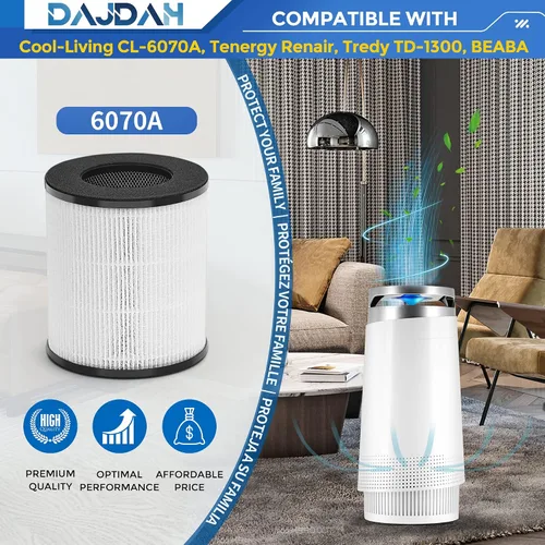 Vista 2 de CL-6070A - Filtro compatible con BEABA Nursery y Tenergy Renair TAP01 y Cool-Living CL-6070A y Tredy TD-1300 Purificador de aire con filtro H13 True