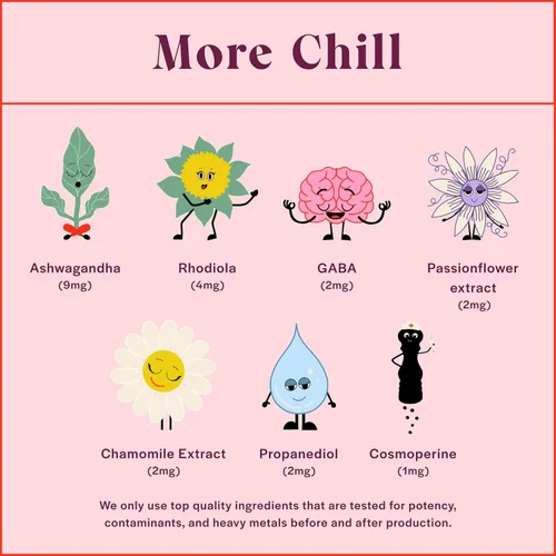 Vista 3 de Fleur Marche Relax, Plz Botanical Patch - Parche de bienestar calmante y relajante con ashwagandha, manzanilla y otros poderosos adaptógenos