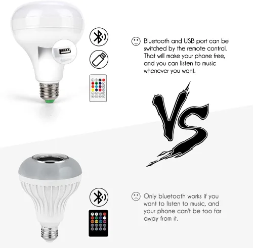 Vista 5 de eecoo Bombilla LED inteligente, altavoz de bombilla Bluetooth con regulable, RGB multicolor, audio y música, funciones estéreo, control remoto