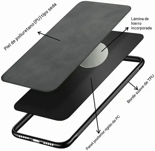 Vista 3 de Kepuch Funda Silklike para Xiaomi Poco X5 Pro 5G/Redmi Note 12 Pro Speed - Cubierta Parachoques Placa De Metal Incorporada Para Xiaomi Poco X5 Pro