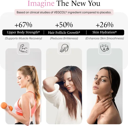 Vista 3 de momentM Synthesis - Colágeno a base de plantas para mujeres y hombres, péptidos en polvo para cabello, piel, uñas y articulaciones, péptidos