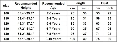Vista 5 de Sokurdeg Kids Isabella Dress Mirabel Costume Halloween Princess Cosplay Dress Up For Girls