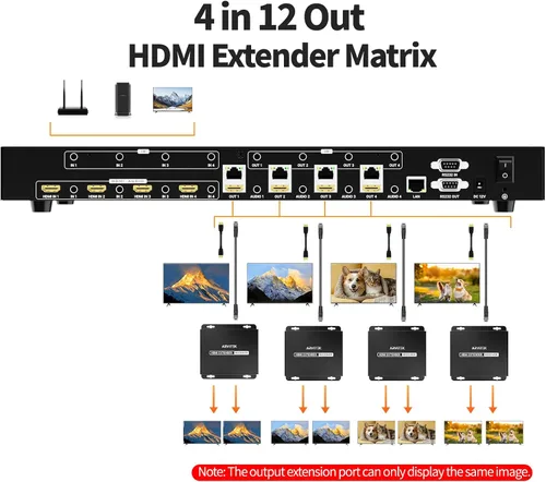 Vista 4 de Matriz extensor HDMI 4K 4 en 8 salidas con interfaz gráfica de usuario web, divisor de matriz/conmutador HDMI 4K a 60Hz sobre CAT6/7 cable