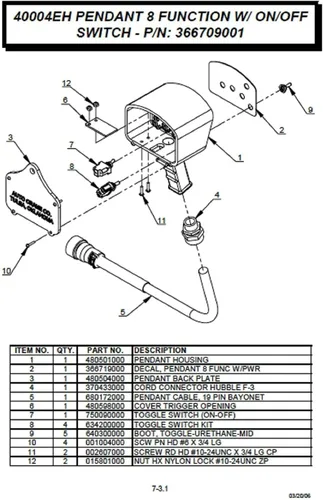 Vista 4 de Auto Crane Colgante, 8 funciones con interruptor de encendido/apagado